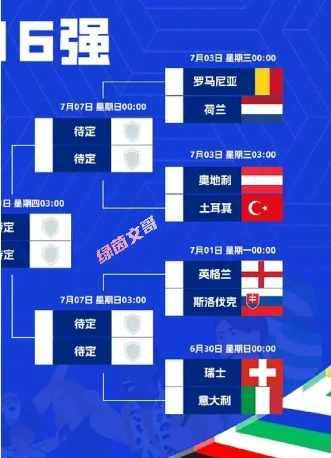 克罗地亚队准备迎战法国，争取晋级欧洲杯四强的简单介绍