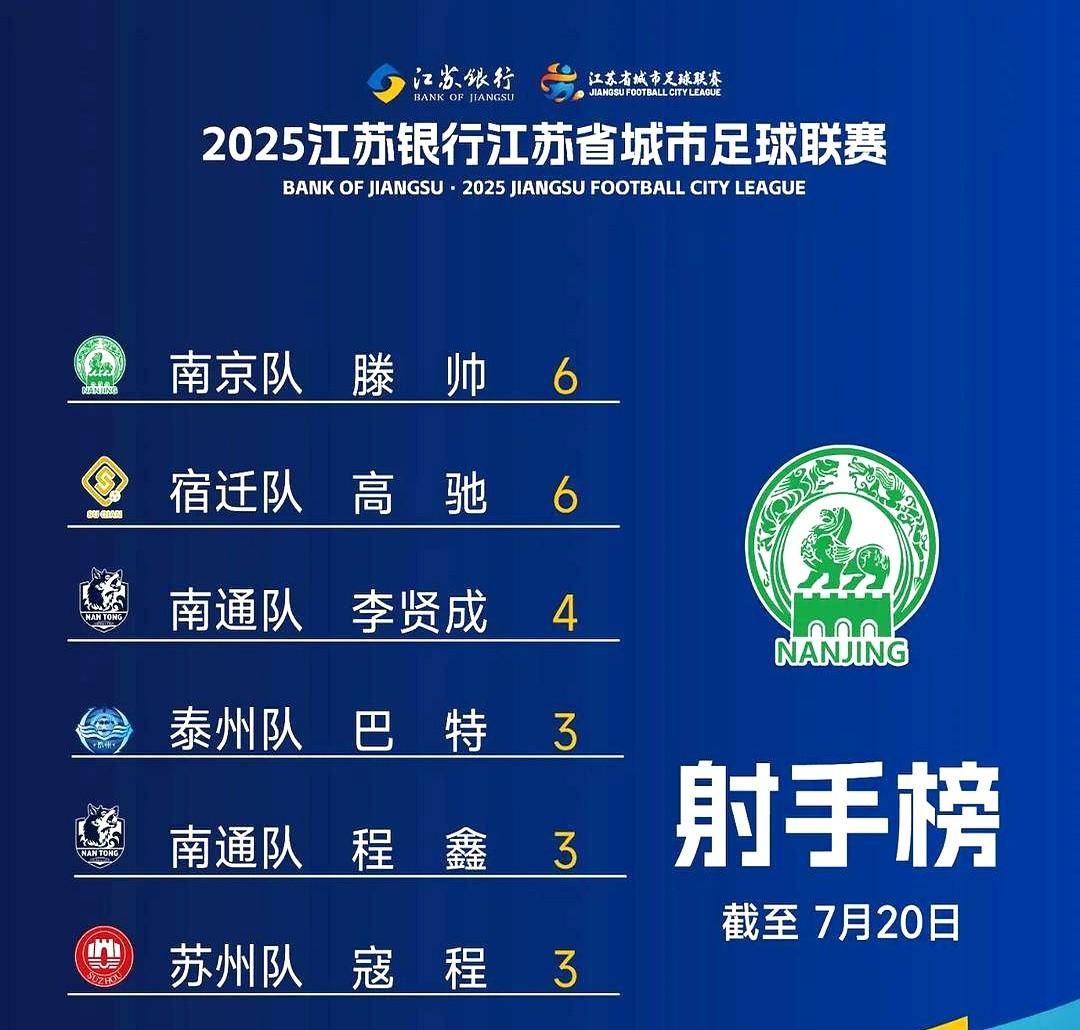 主客场比赛均悬念重重，胜负难料的简单介绍